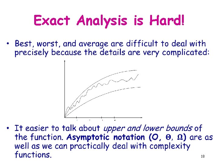 Exact Analysis is Hard! • 18 
