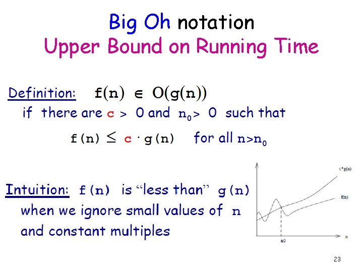 Big Oh notation Upper Bound on Running Time 23 