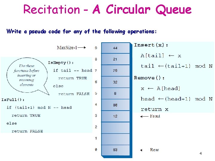 Recitation - A Circular Queue Write a pseudo code for any of the following