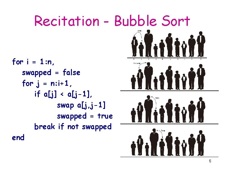 Recitation - Bubble Sort for i = 1: n, swapped = false for j