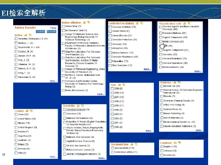 EI检索全解析 18 www. ei. org 