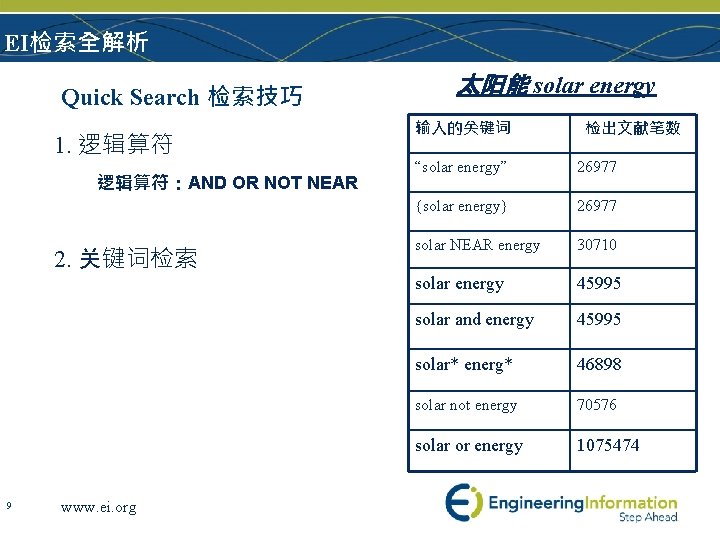 EI检索全解析 Quick Search 检索技巧 1. 逻辑算符 ： AND OR NOT NEAR 2. 关键词检索 9