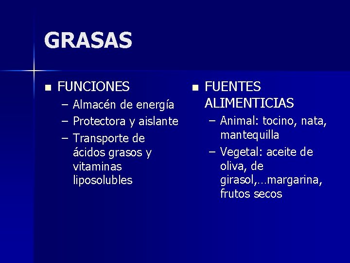 GRASAS n FUNCIONES – – – Almacén de energía Protectora y aislante Transporte de