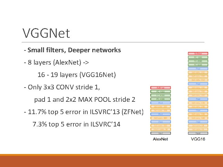 VGGNet - Small filters, Deeper networks - 8 layers (Alex. Net) -> 16 -