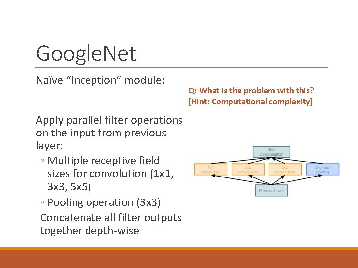 Google. Net Naïve “Inception” module: Apply parallel filter operations on the input from previous