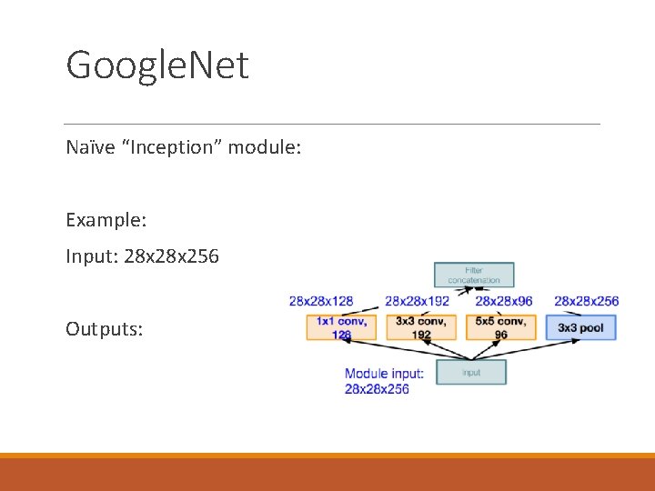 Google. Net Naïve “Inception” module: Example: Input: 28 x 256 Outputs: 