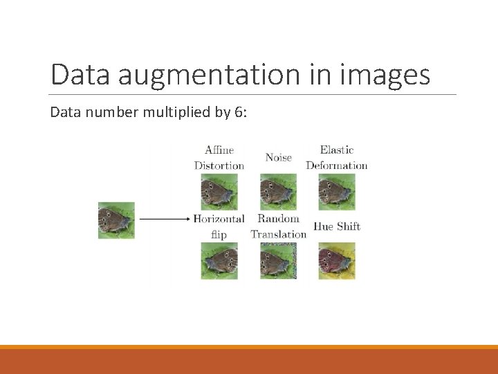 Data augmentation in images Data number multiplied by 6: 