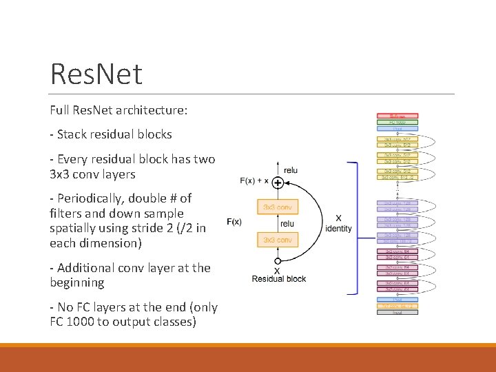 Res. Net Full Res. Net architecture: - Stack residual blocks - Every residual block