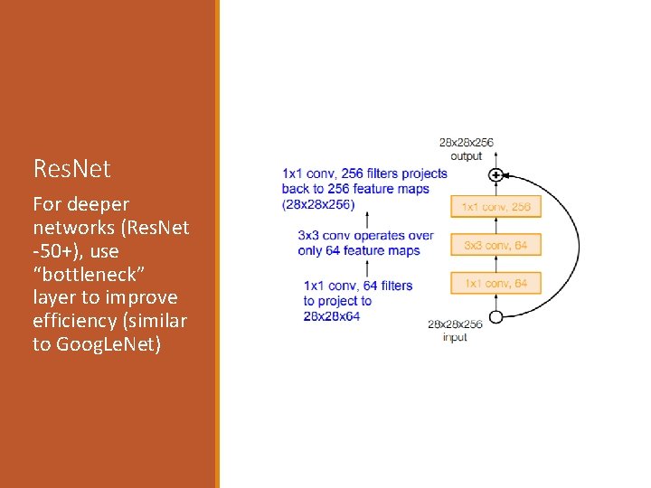 Res. Net For deeper networks (Res. Net -50+), use “bottleneck” layer to improve efficiency