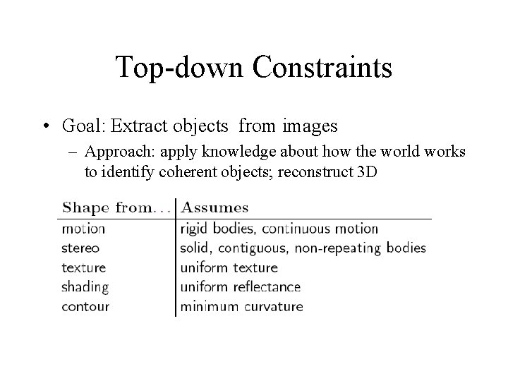 Top-down Constraints • Goal: Extract objects from images – Approach: apply knowledge about how