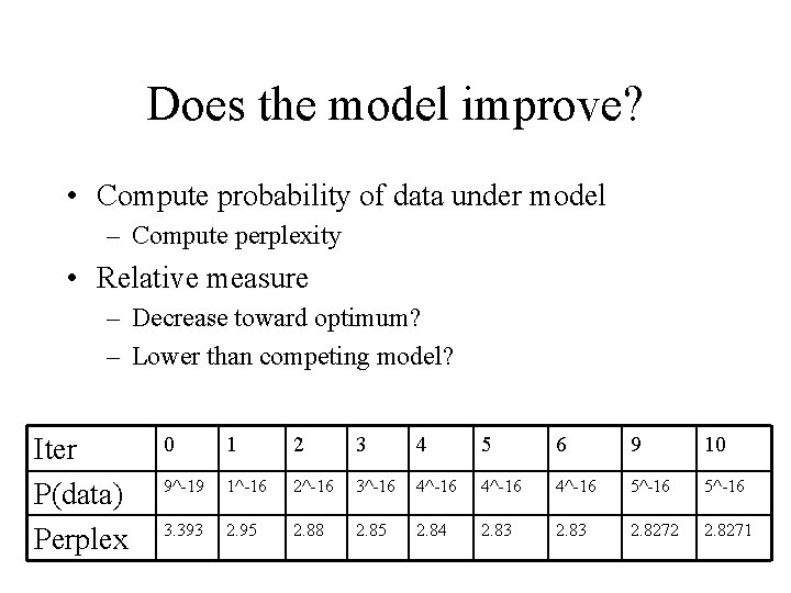 Does the model improve? • Compute probability of data under model – Compute perplexity