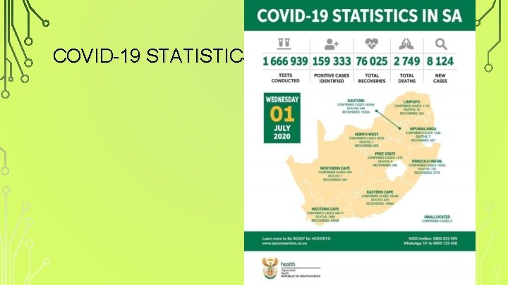 COVID-19 STATISTICS 