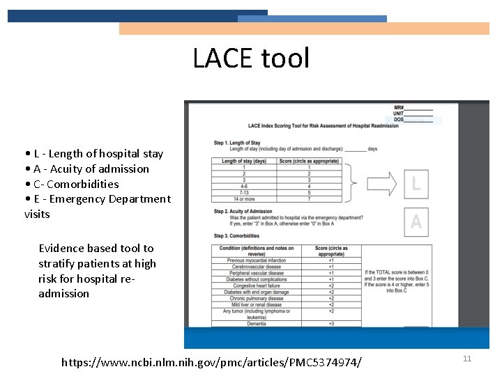 LACE tool • L - Length of hospital stay • A - Acuity of