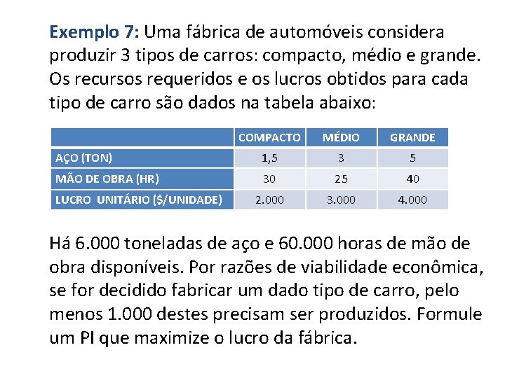 Exemplo 7: Uma fábrica de automóveis considera produzir 3 tipos de carros: compacto, médio
