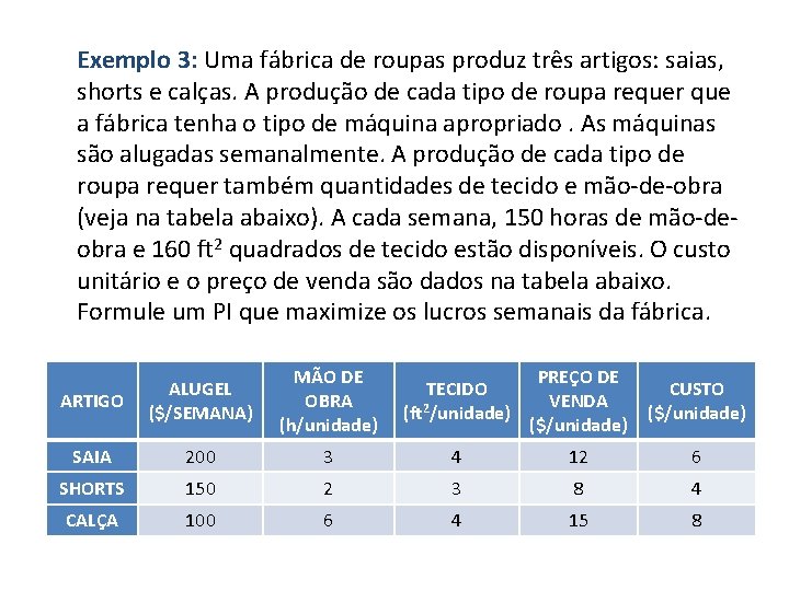 Exemplo 3: Uma fábrica de roupas produz três artigos: saias, shorts e calças. A