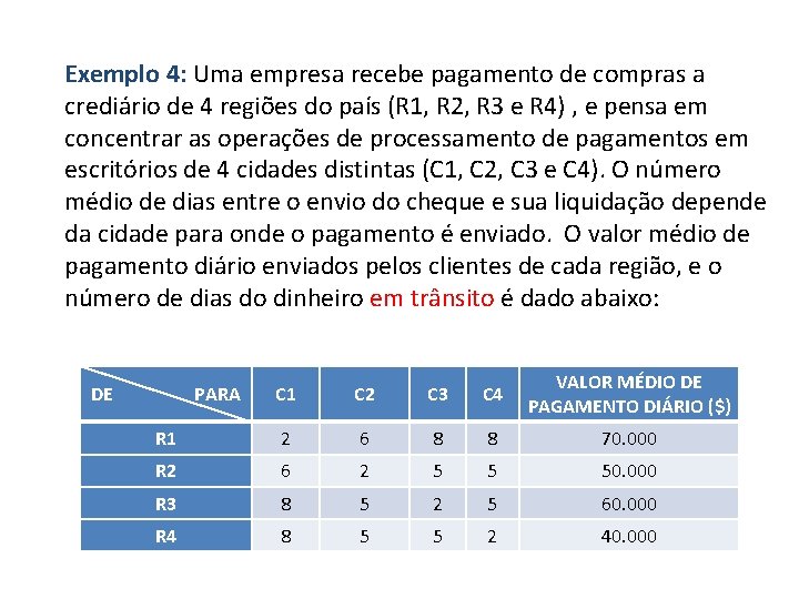 Exemplo 4: Uma empresa recebe pagamento de compras a crediário de 4 regiões do