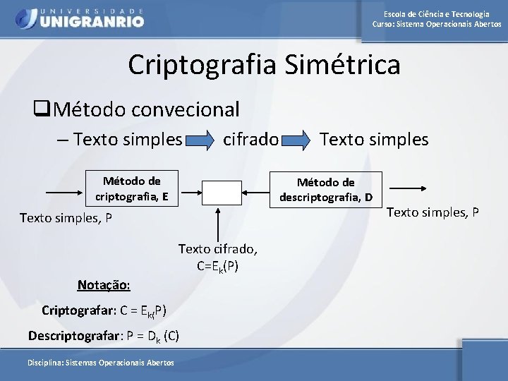 Escola de Ciência e Tecnologia Curso: Sistema Operacionais Abertos Criptografia Simétrica q. Método convecional