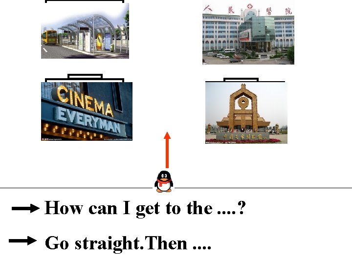 How can I get to the. . ? Go straight. Then. . 