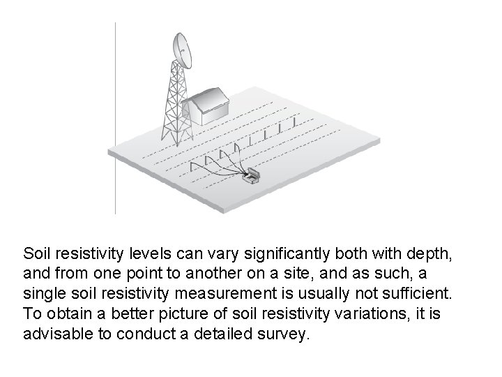Soil resistivity levels can vary significantly both with depth, and from one point to