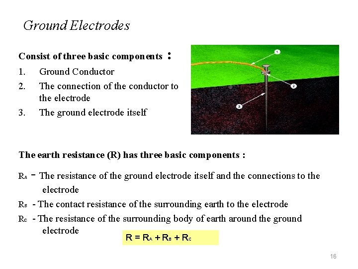 Ground Electrodes Consist of three basic components 1. 2. 3. : Ground Conductor The