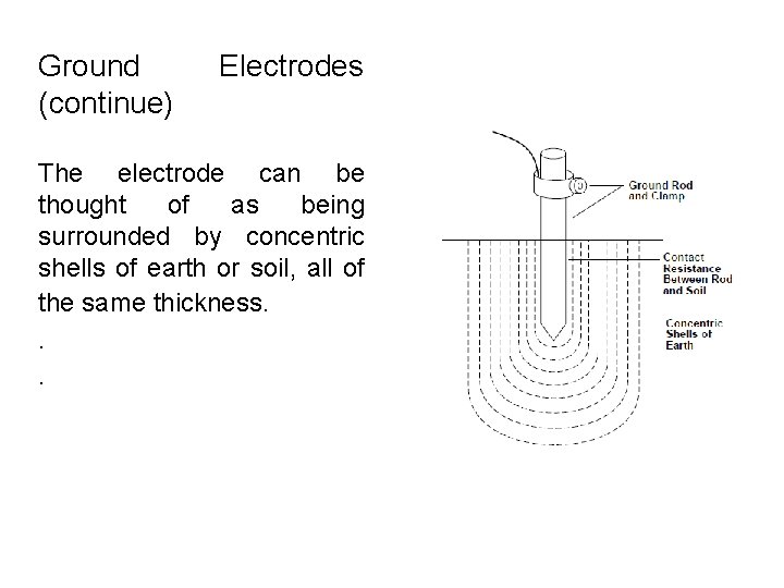 Ground (continue) Electrodes The electrode can be thought of as being surrounded by concentric
