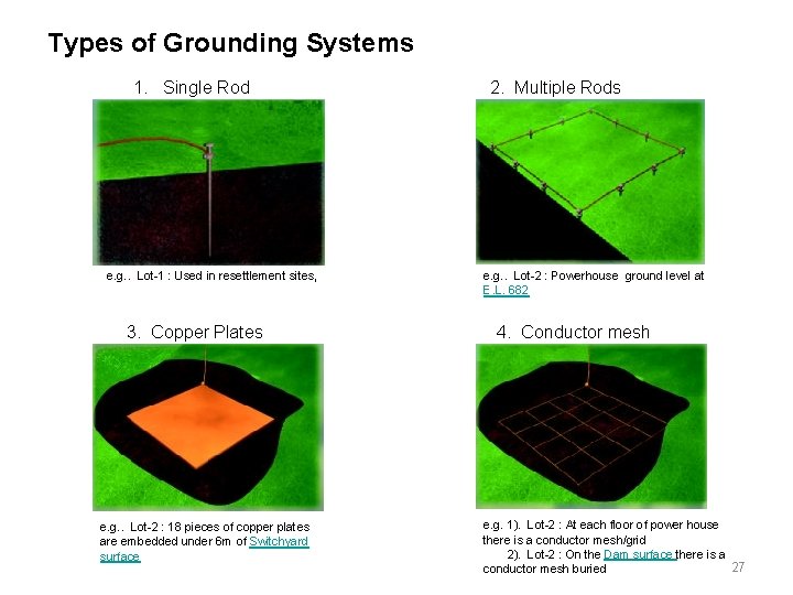 Types of Grounding Systems 1. Single Rod e. g. . Lot-1 : Used in