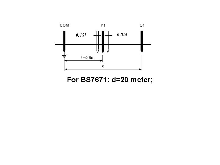 For BS 7671: d=20 meter; 