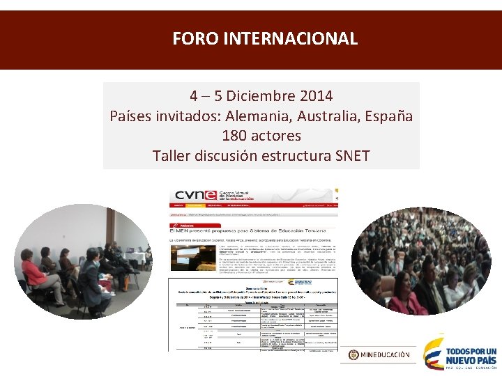 FORO INTERNACIONAL 4 – 5 Diciembre 2014 Países invitados: Alemania, Australia, España 180 actores