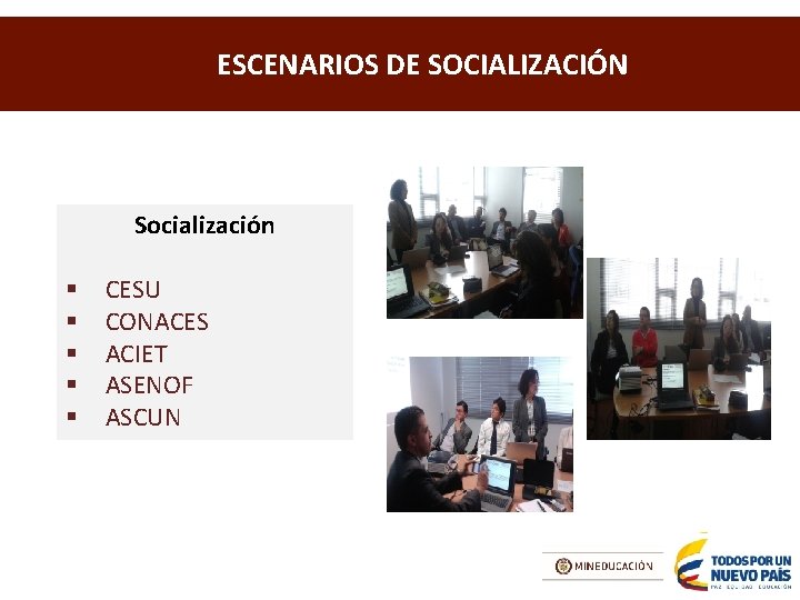 ESCENARIOS DE SOCIALIZACIÓN Socialización § § § CESU CONACES ACIET ASENOF ASCUN 