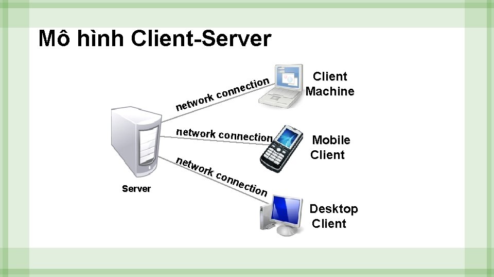 Mô hình Client-Server tion c e nn o c rk o w t ne