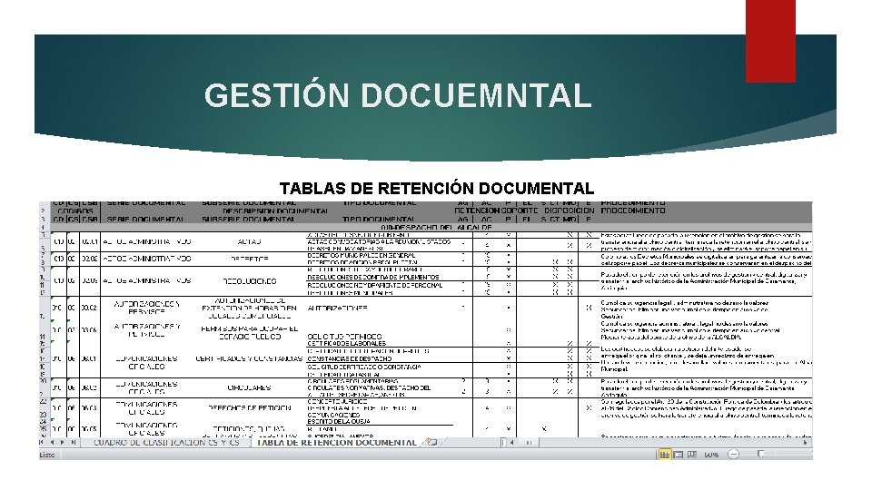 GESTIÓN DOCUEMNTAL TABLAS DE RETENCIÓN DOCUMENTAL 