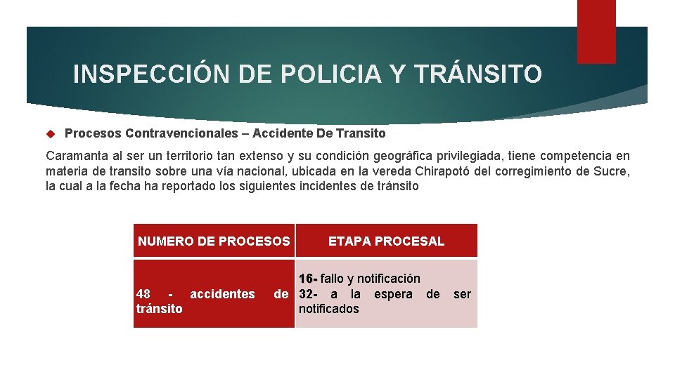 INSPECCIÓN DE POLICIA Y TRÁNSITO Procesos Contravencionales – Accidente De Transito Caramanta al ser