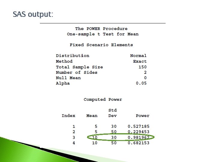 SAS output: 