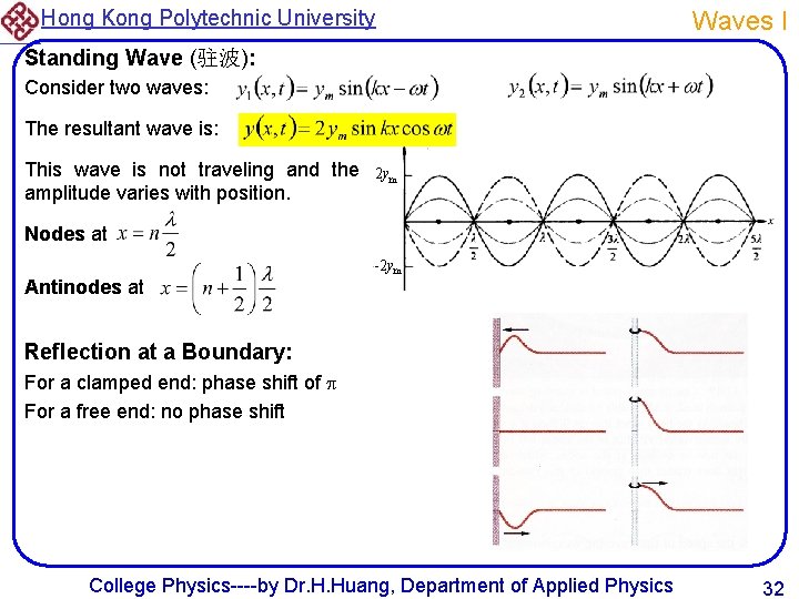 Hong Kong Polytechnic University Waves I Standing Wave (驻波): Consider two waves: The resultant