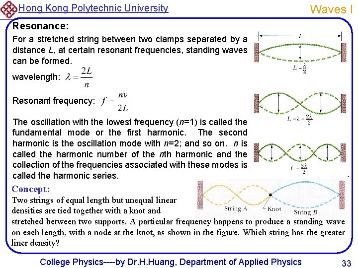 Hong Kong Polytechnic University Waves I Resonance: For a stretched string between two clamps