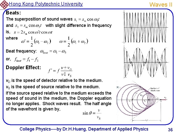 Hong Kong Polytechnic University Waves II Beats: The superposition of sound waves and with