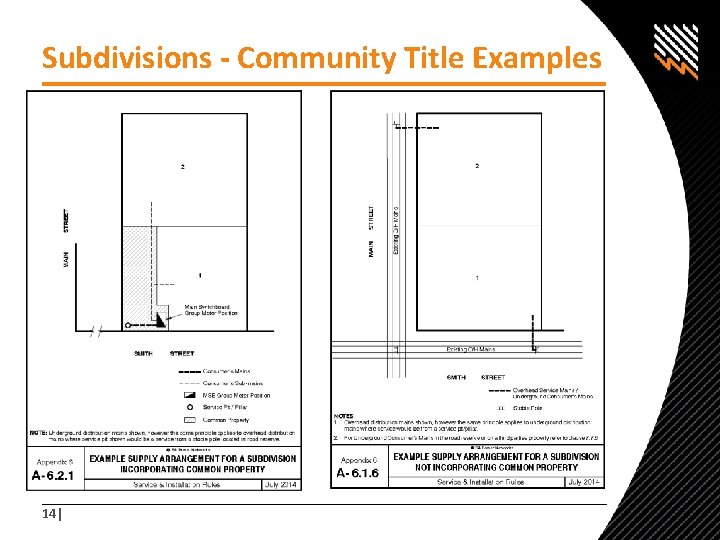 Subdivisions - Community Title Examples 14| 