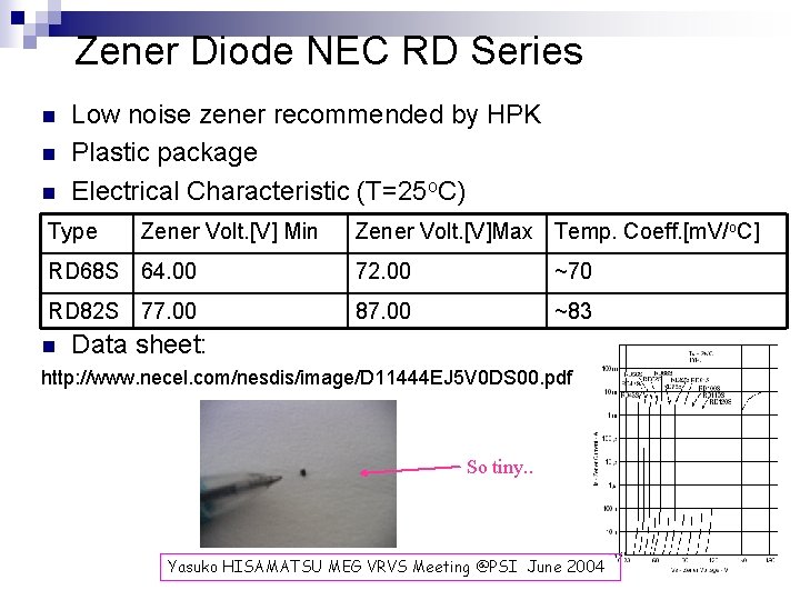 Zener Diode NEC RD Series n n n Low noise zener recommended by HPK