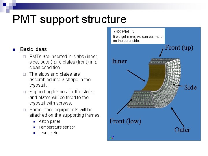 PMT support structure 768 PMTs If we get more, we can put more on