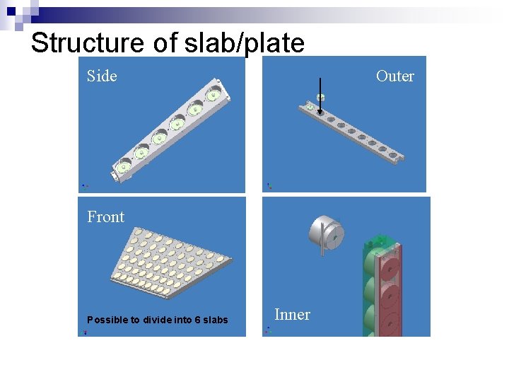 Structure of slab/plate Side Outer Front Possible to divide into 6 slabs Inner 