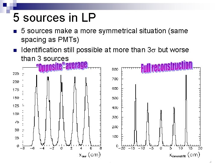 5 sources in LP n n 5 sources make a more symmetrical situation (same