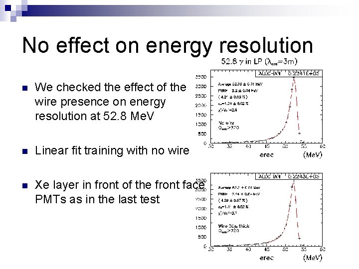 No effect on energy resolution n We checked the effect of the wire presence