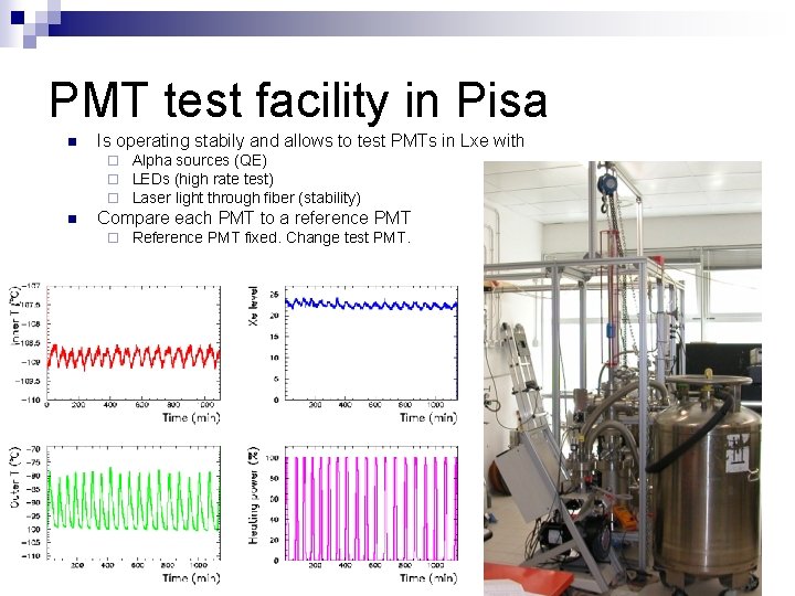 PMT test facility in Pisa n Is operating stabily and allows to test PMTs