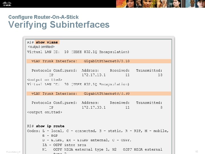 Configure Router-On-A-Stick Verifying Subinterfaces Presentation_ID © 2008 Cisco Systems, Inc. All rights reserved. Cisco