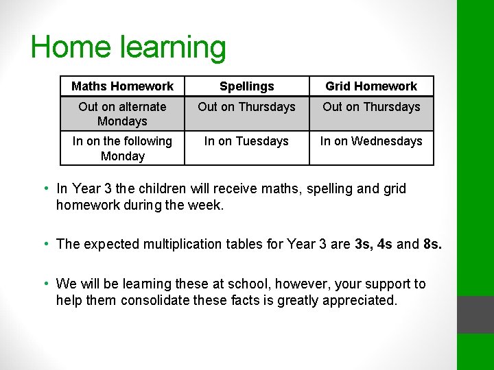 Home learning Maths Homework Spellings Grid Homework Out on alternate Mondays Out on Thursdays