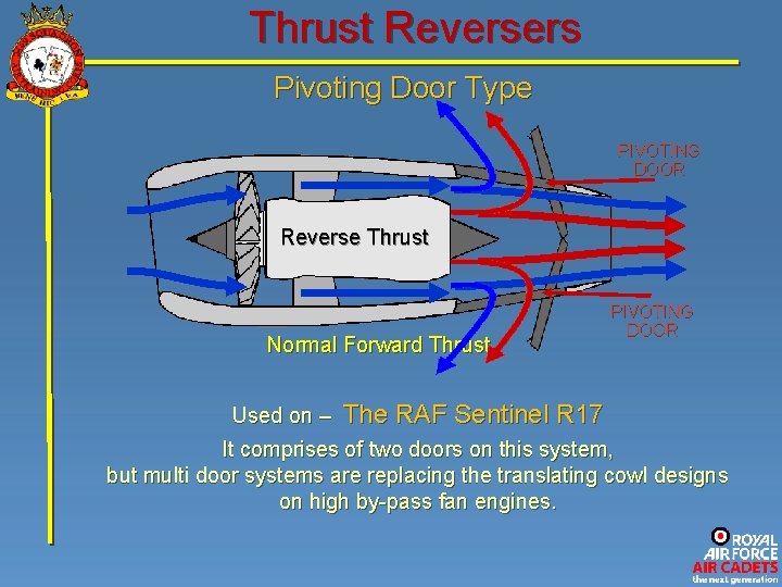 Thrust Reversers Pivoting Door Type PIVOTING DOOR Reverse Thrust Normal Forward Thrust Used on