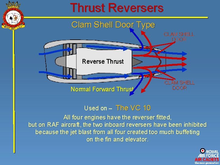 Thrust Reversers Clam Shell Door Type CLAM SHELL DOOR Reverse Thrust Normal Forward Thrust
