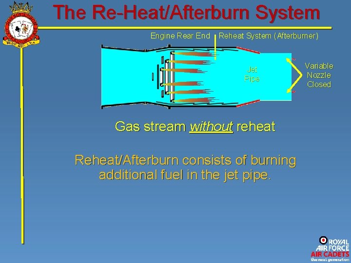 The Re-Heat/Afterburn System Engine Rear End Reheat System (Afterburner) Jet Pipe Gas stream without