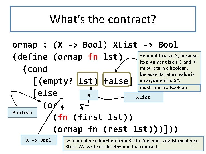 What's the contract? ormap : (X -> Bool) XList -> Bool fn must take