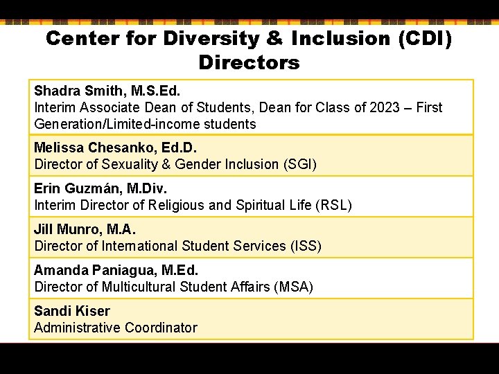 Center for Diversity & Inclusion (CDI) Directors Shadra Smith, M. S. Ed. Interim Associate